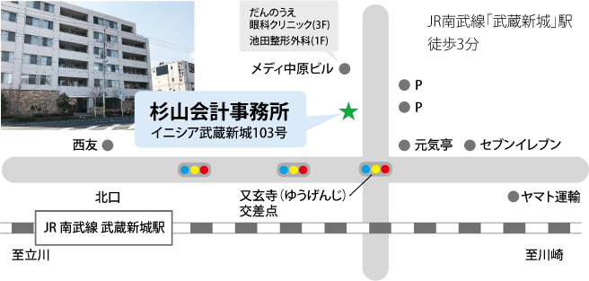 税理士・中小企業診断士　杉山盛重